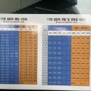 순지1교 네이버블로그