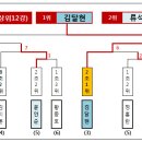 탁구세상