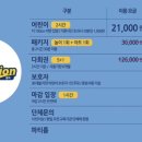 스타필드위례챔피언