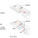 건축사사무소GH 티스토리