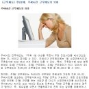 주5일제, 주40시간 근무제도의 의미 이미지