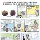 청학수지 네이버블로그