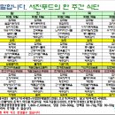 주식회사서진푸드