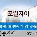 동호동물병원