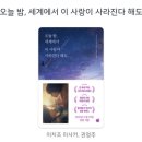 모모이용원 | 7월 중순까지 정리