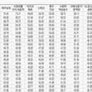 명성산업 이미지