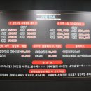 초이스스팀세차 이미지