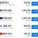 상원육계 네이버블로그