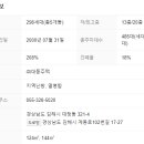 갑오마을3단지대동아파트 이미지