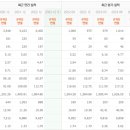 청능대로 289번길 이미지