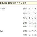 2024 법원행정처 법원직 9급 공무원 공채시험 일정 (접수: 3.18~22 / 시험: 6.22) 이미지