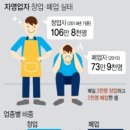 인생로또 이미지