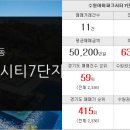 쌍용스타공인중개사사무소 이미지