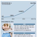 슬기세탁 이미지