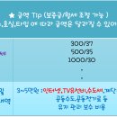 주례1치안센터 이미지