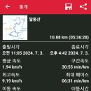 은행리낚시터 이미지