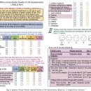 (주)함소아 | (평촌 함소아) 2020년 일본 알레르기 비염에 대한 가이드라인