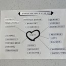 정선애장어먹으러와요 이미지