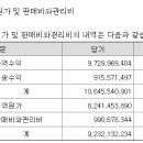 세방주식회사 이미지