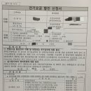 오투(O2)메디케어 이미지