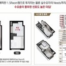군자스테이