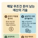 청림자동차정비 | 독서후기- 매달, 무조건 돈이 남는 예산의 기술