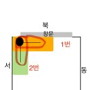 북향 아기방 침대위치좀 봐주세요 이미지