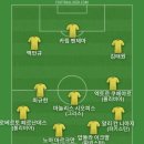 점심 샐러디 와서 로스트닭다리살 마요 덮밥 먹어서 베스트11 이미지