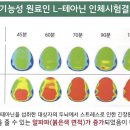 마인드워시 이미지
