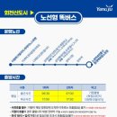 노원역4번출구 이미지