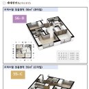 2025년 9월 7일 발표된 「주택공급 확대방안」 중 하나인 수도권 내 신축매입임대 14만호 착공계획을 적극 추진 이미지