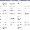 미션스트라이크 주식회사 티스토리