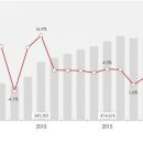 트랜드리서치