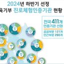 진로농장 이미지