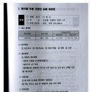 우리동네 유기농부들의 친환경농자재 만들기 비법 이미지