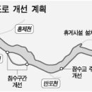 한강 자전거도로5 이미지