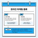 광고대행여기로