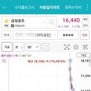 에스와이공조