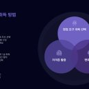 미래IT컴퓨터 이미지