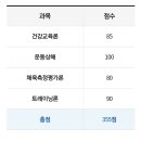상지체육지 | 23년 생활체육지도자 1급 필기시험 기출 경향 및 준비 방법