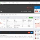 글로벌쉐어 주식회사