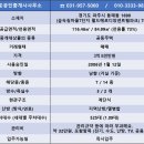 석곶초등학교 | [매매] 뻥뷰 전망 좋은 집, 파주시 동패동 숲속길마을7단지 월드메르디앙 센트럴파크 아파트 35평형