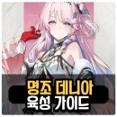 에코