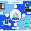 엘렉센