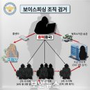 골드세탁 | 6억 골드바 사기 주의보…금 직거래 자금세탁 수법과 예방법 총정리