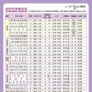 대덕구 평생학습관 프로그램 이미지