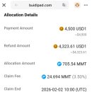 모멘텀(Momentum) | 비들패드(Buidlpad) x 모멘텀(Momentum) 매도 후기