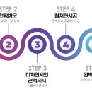 먼투썬피자속초조양점 이미지