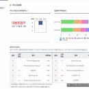 아시아신탁(주) 이미지