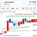 수엔지니어링코퍼레이션